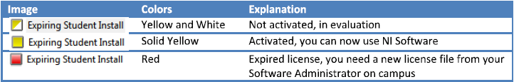 Image: Labview-colours.png