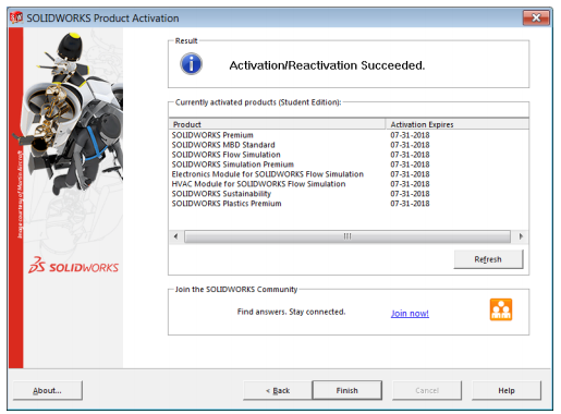 SolidWorks activ